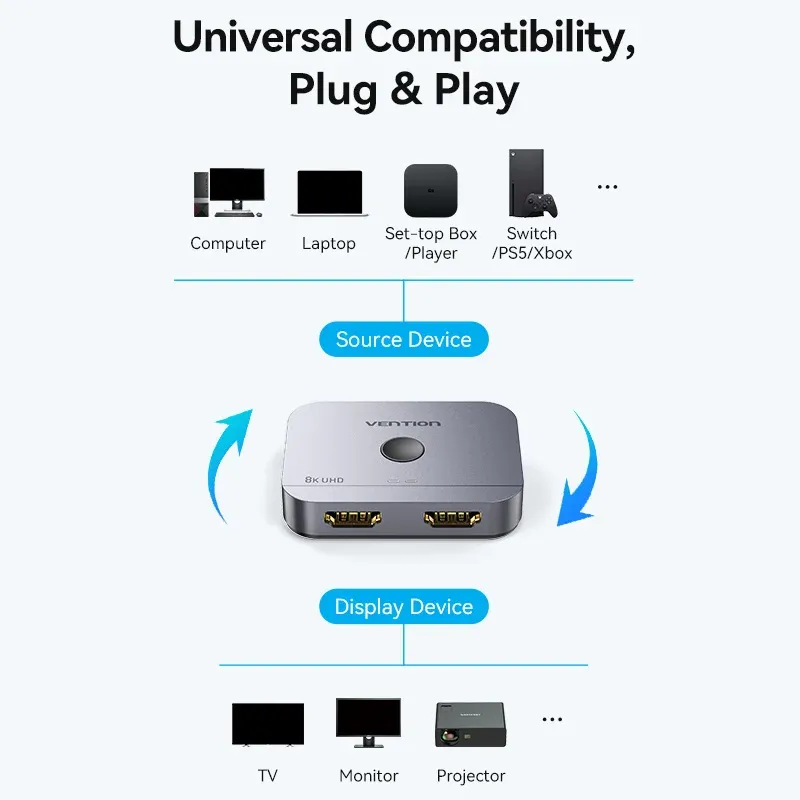Compatibilité universelle, Plug and Play
