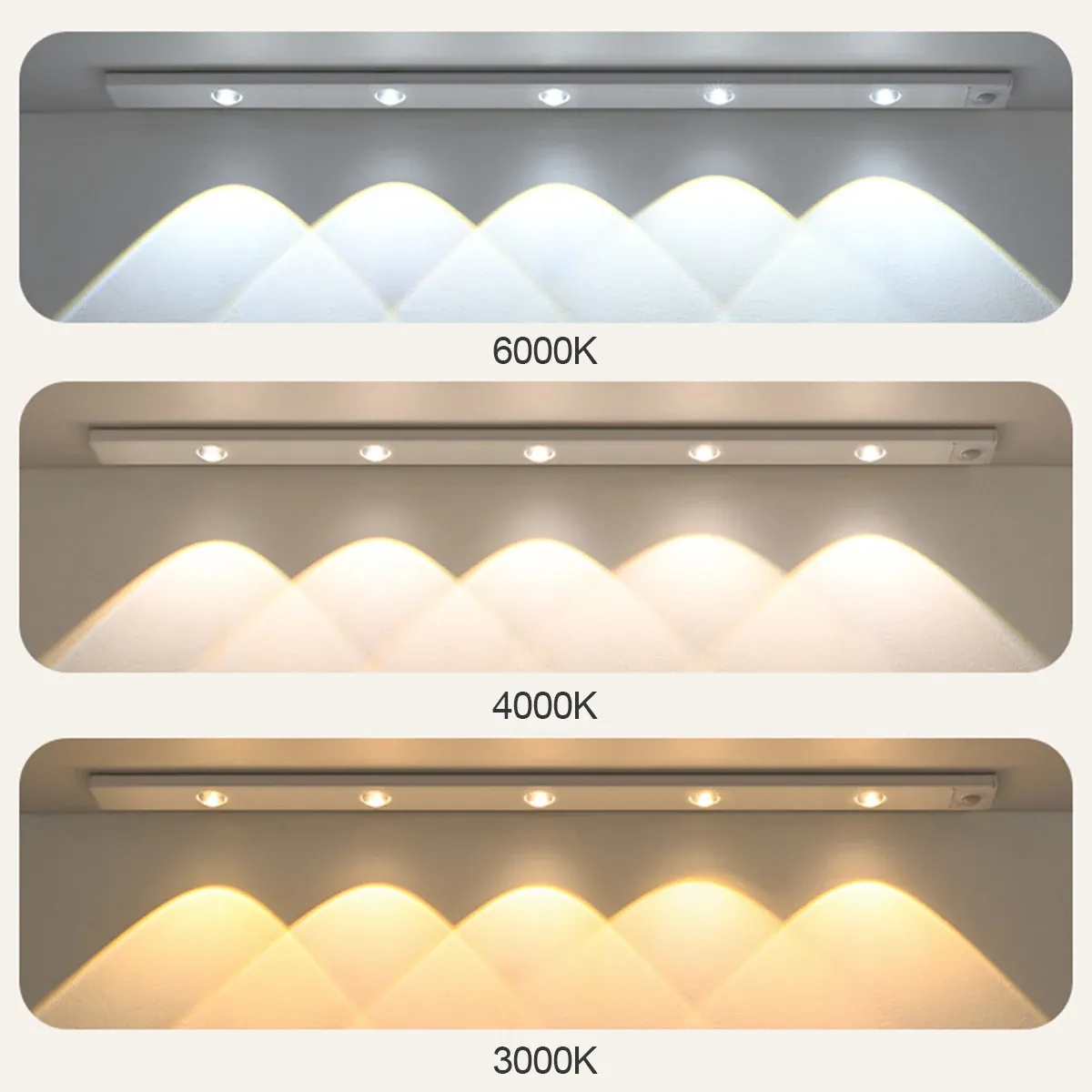 Gros plan sur le ruban LED ultra-mince