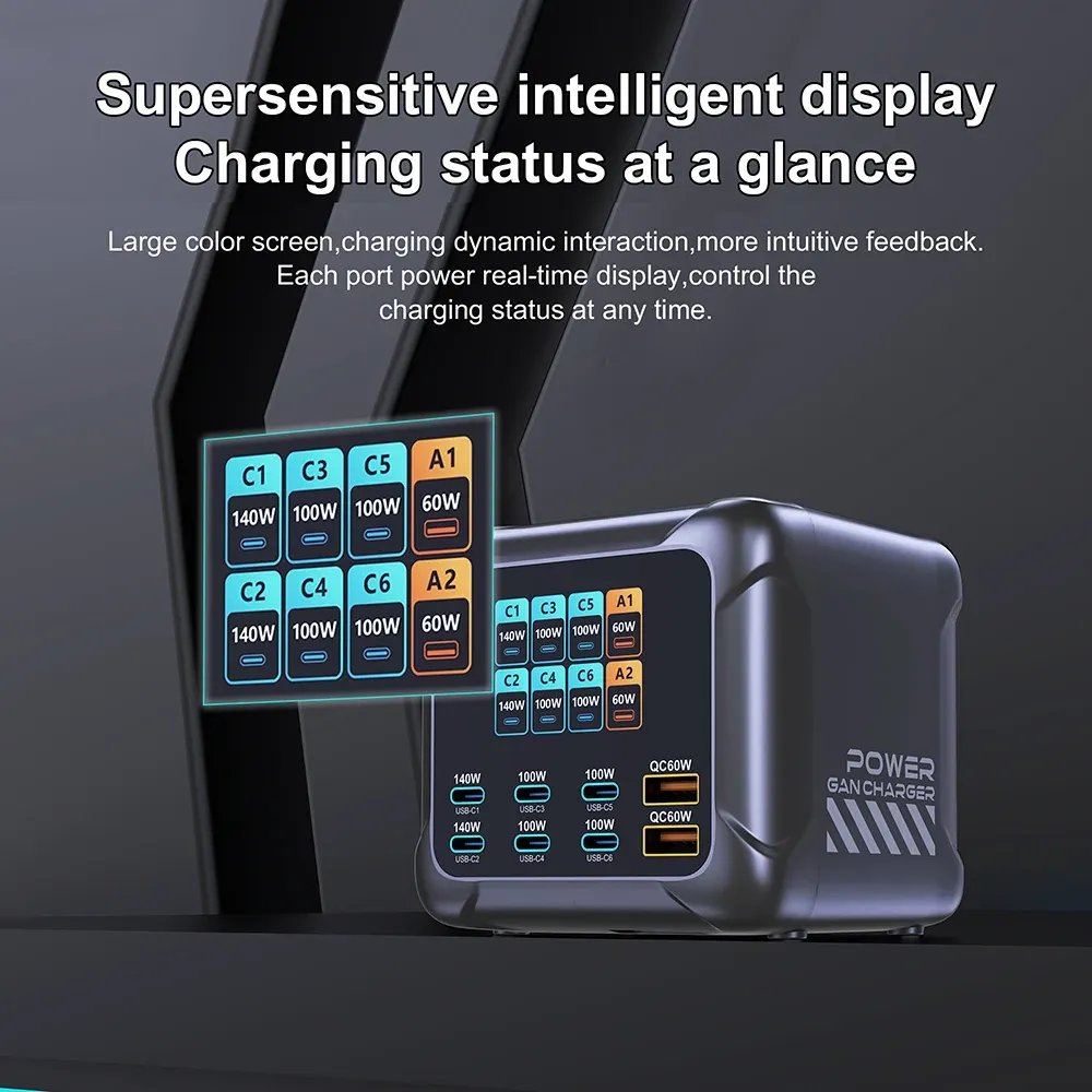 Chargeur GaN 420 W Ubigbuy avec PPS, PD 3.1 140 W, USB-C et écran numérique, station de charge rapide pour MacBook, iPhone 17 et Samsung 4