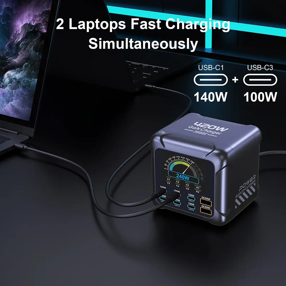 Chargeur GaN 420 W Ubigbuy avec PPS, PD 3.1 140 W, USB-C et écran numérique, station de charge rapide pour MacBook, iPhone 17 et Samsung 6