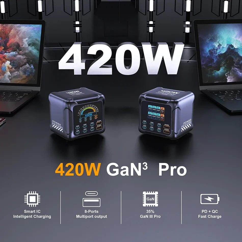 Chargeur Ubigbuy 420W GaN vue d'ensemble