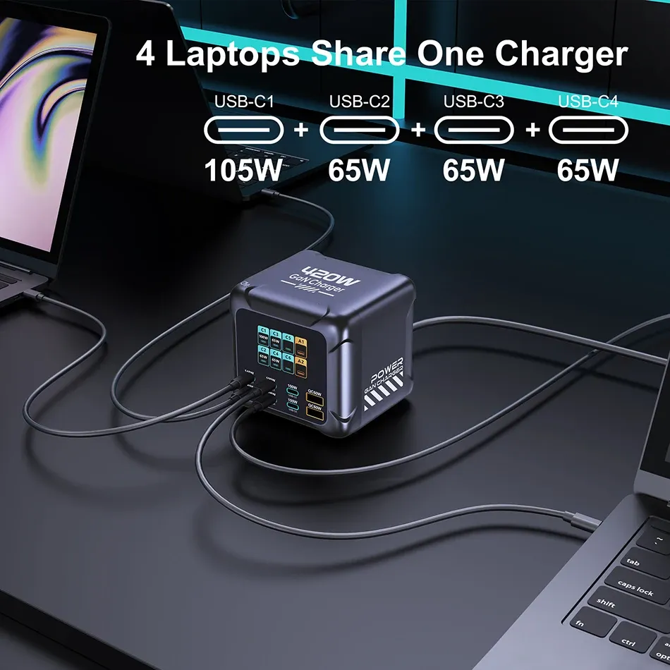 Chargeur Ubigbuy 420W GaN finitions
