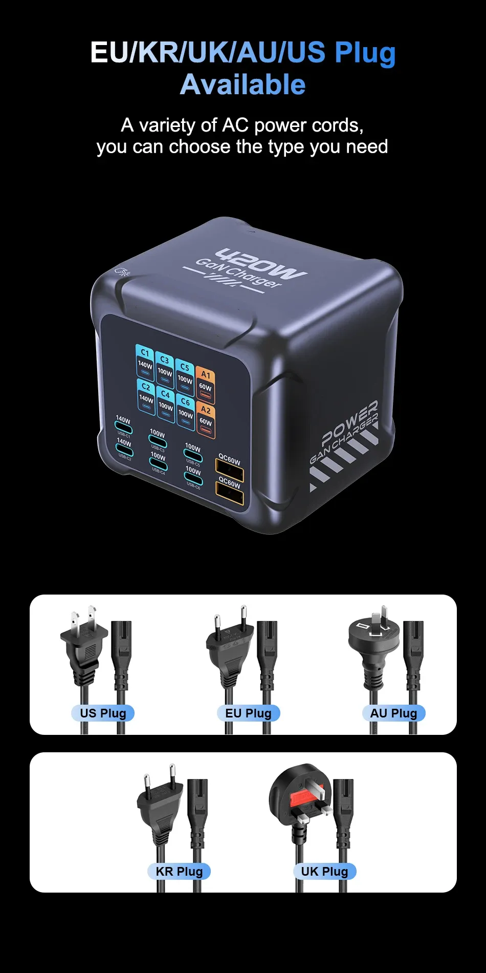 Chargeur Ubigbuy 420W GaN gros plan