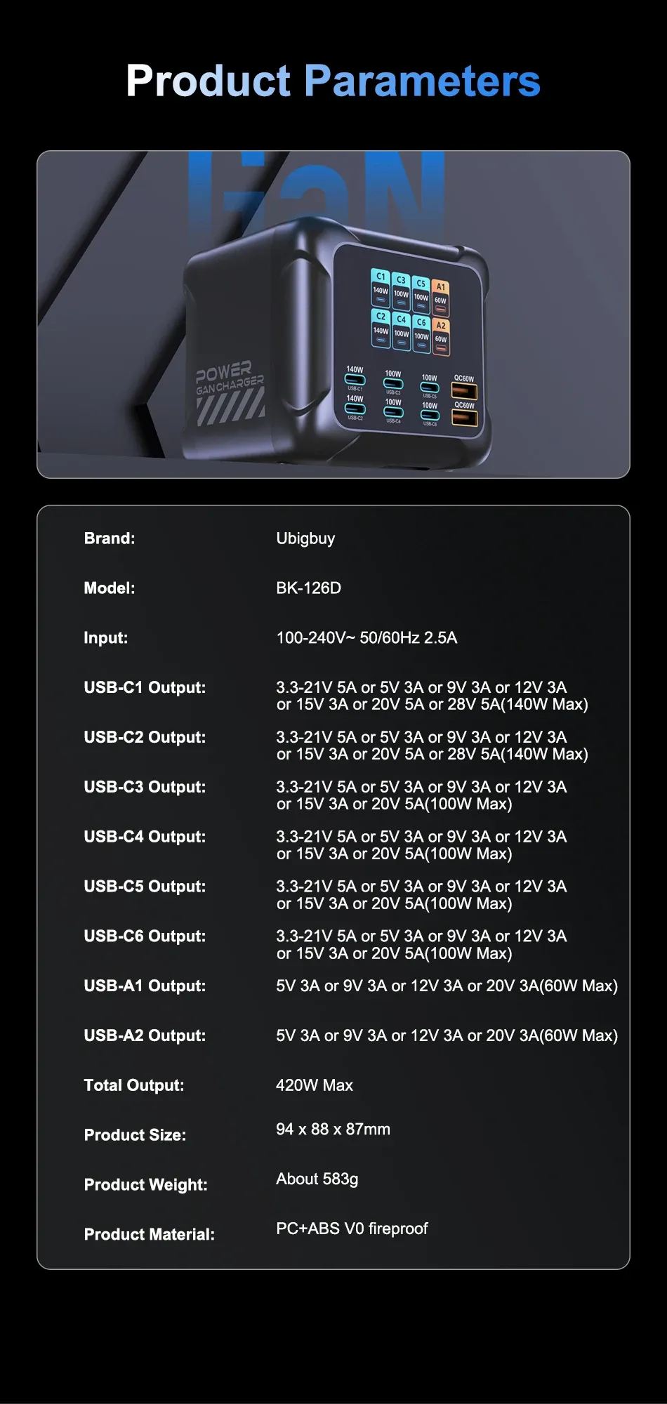 Chargeur Ubigbuy 420W GaN détails finaux
