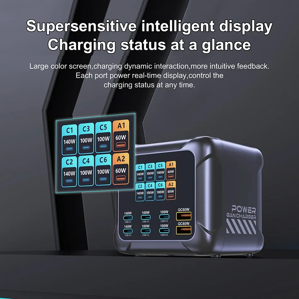 Chargeur Ubigbuy 420W GaN espace de travail