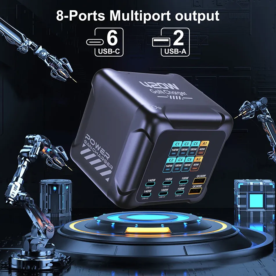 Chargeur Ubigbuy 420W GaN détail des ports