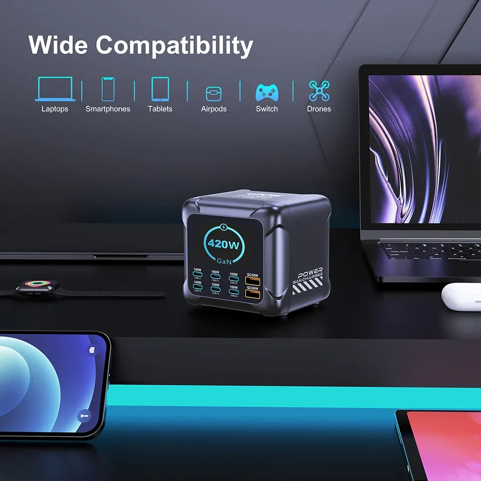 Chargeur Ubigbuy 420W GaN mise en situation