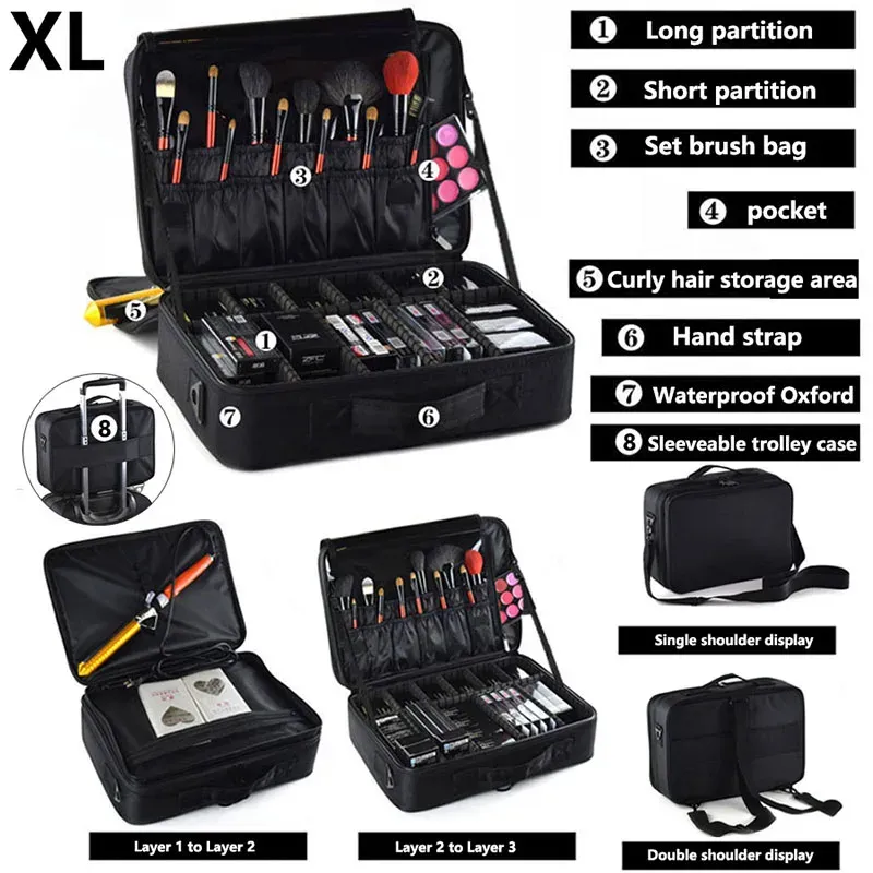 Trousse de maquillage professionnelle pour femme, grande capacité, idéale pour le voyage, organisateur de cosmétiques pour soins des ongles et maquillage 3