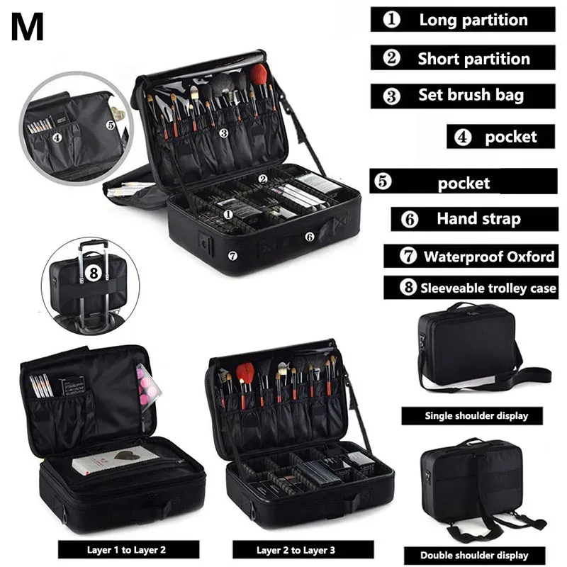 Trousse de maquillage professionnelle pour femme, grande capacité, idéale pour le voyage, organisateur de cosmétiques pour soins des ongles et maquillage 5