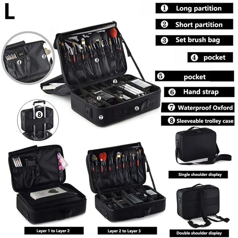 Trousse de maquillage, finitions soignées