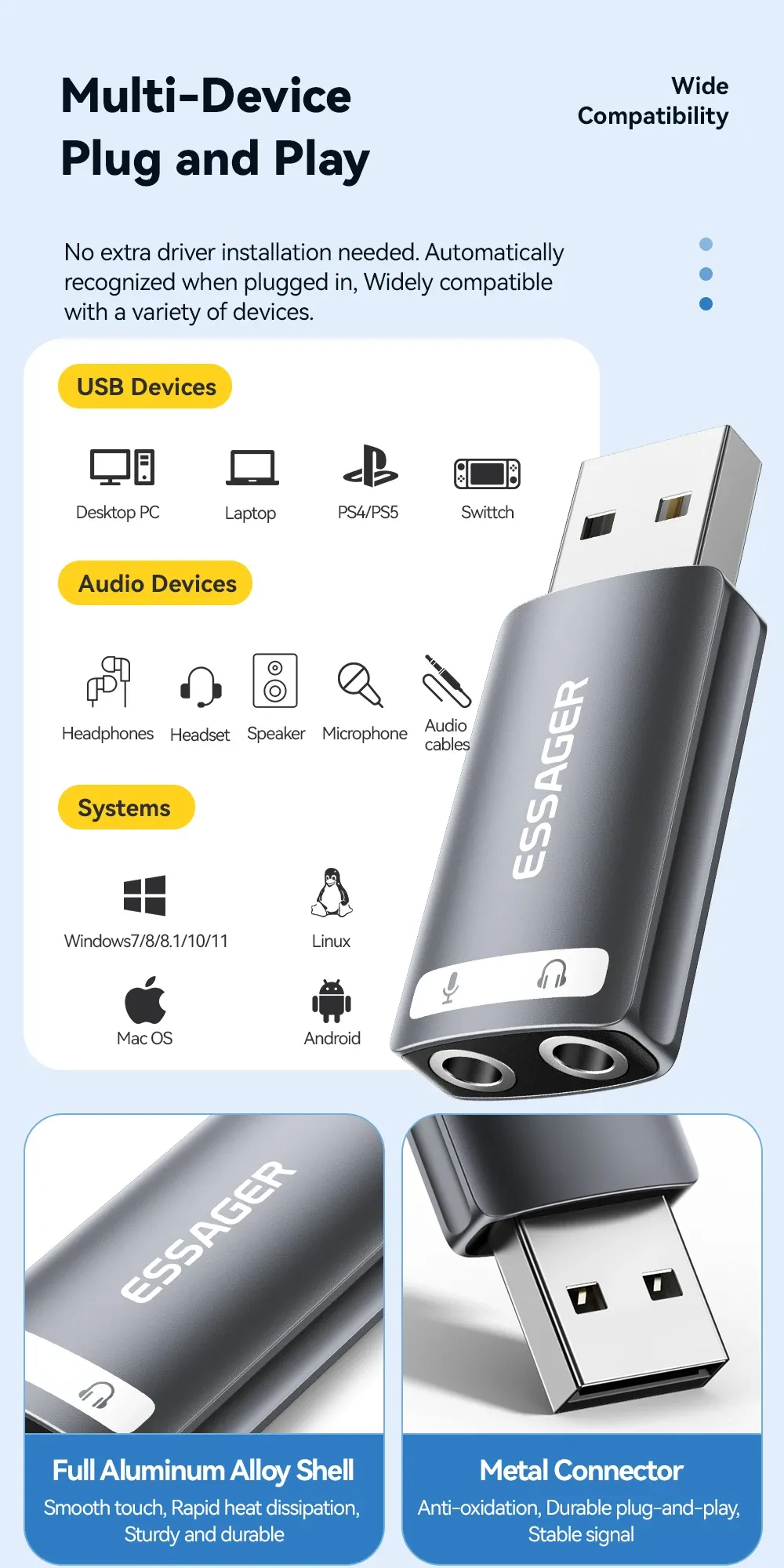 Adaptateur audio USB Essager, connectique