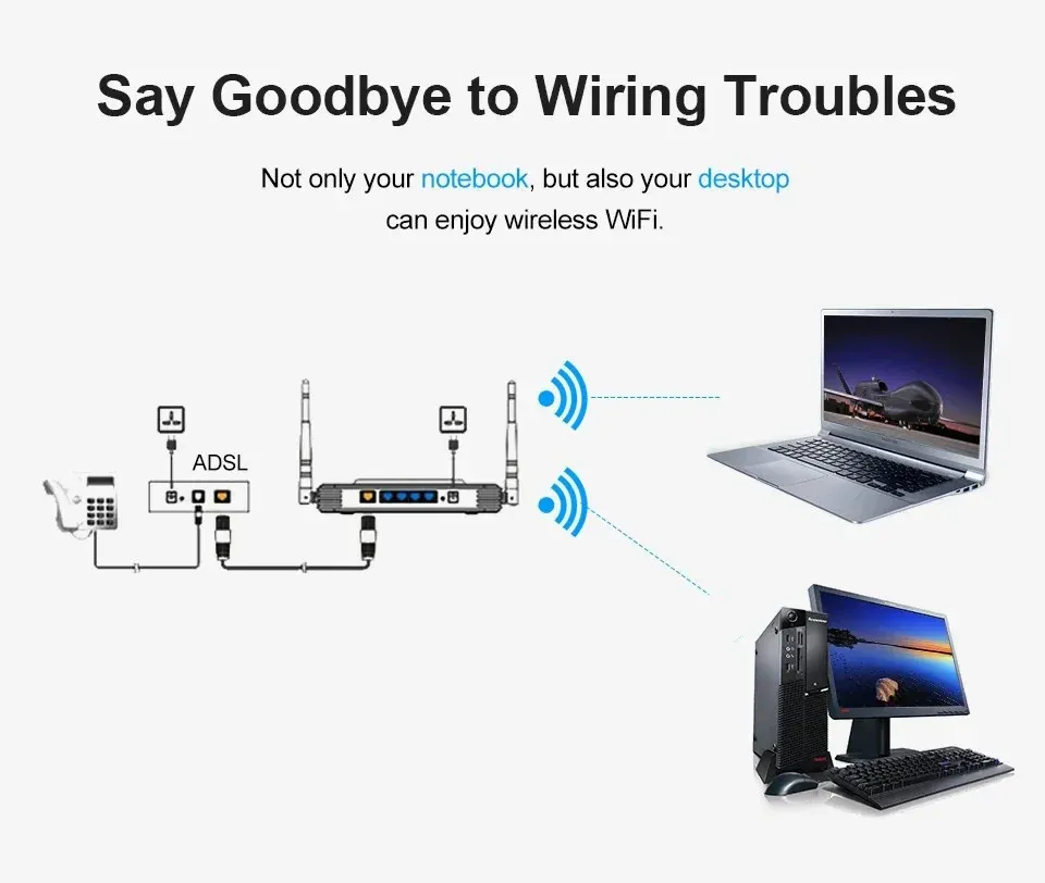 Adaptateur USB Wi-Fi 150 Mbps – Mini carte réseau sans fil 2,4 GHz 802.11b/g/n/ac pour PC 6