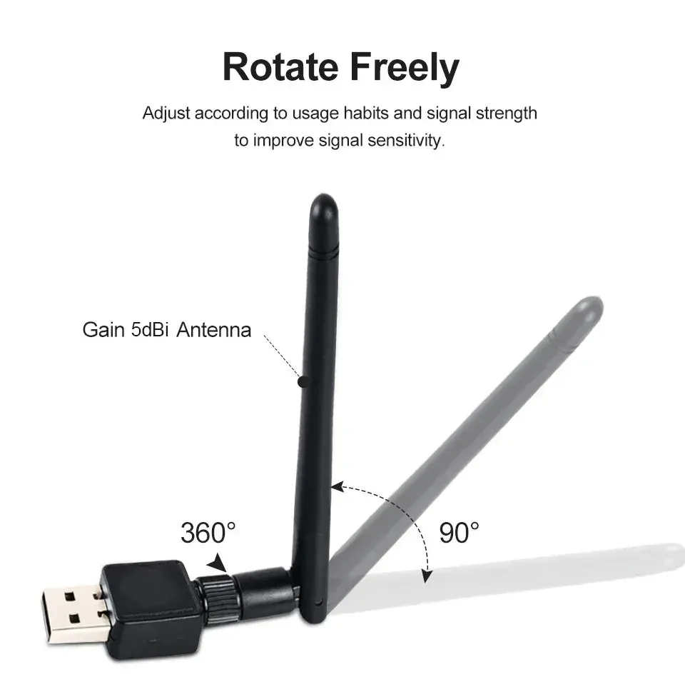 Adaptateur USB Wi-Fi, mise en situation