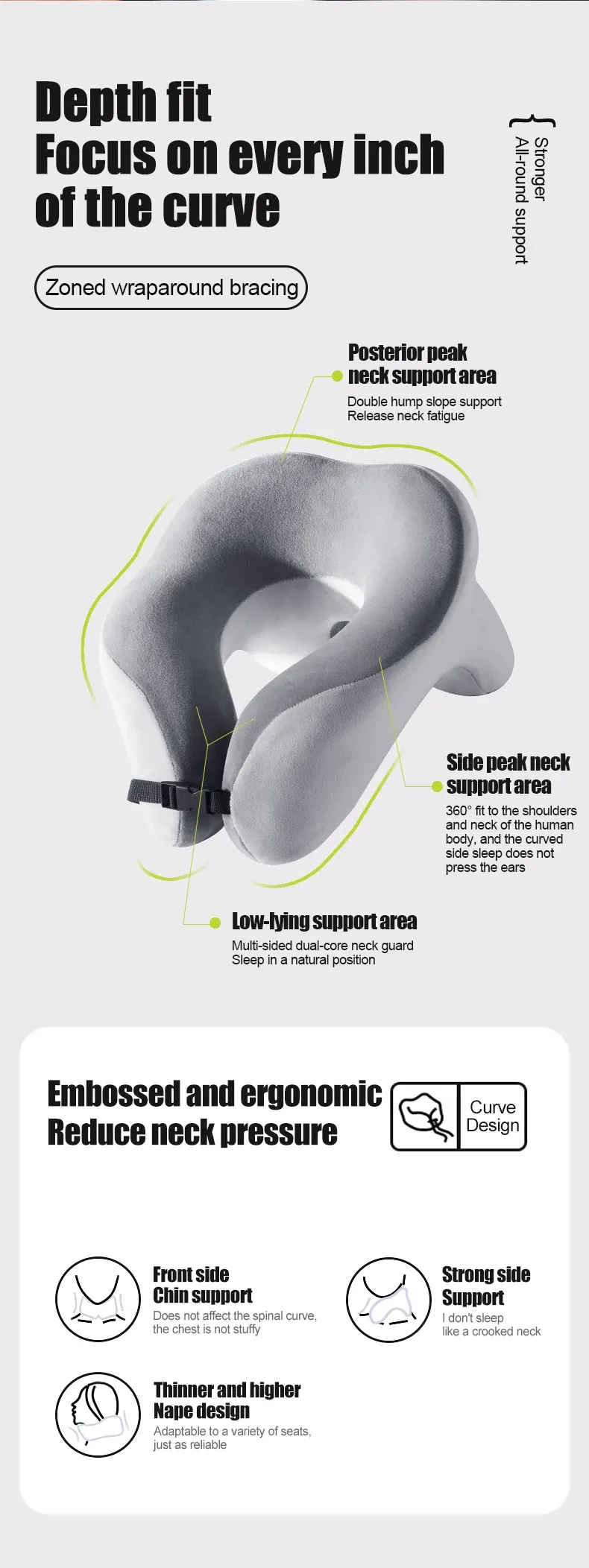 Oreiller cervical en mousse à mémoire de forme