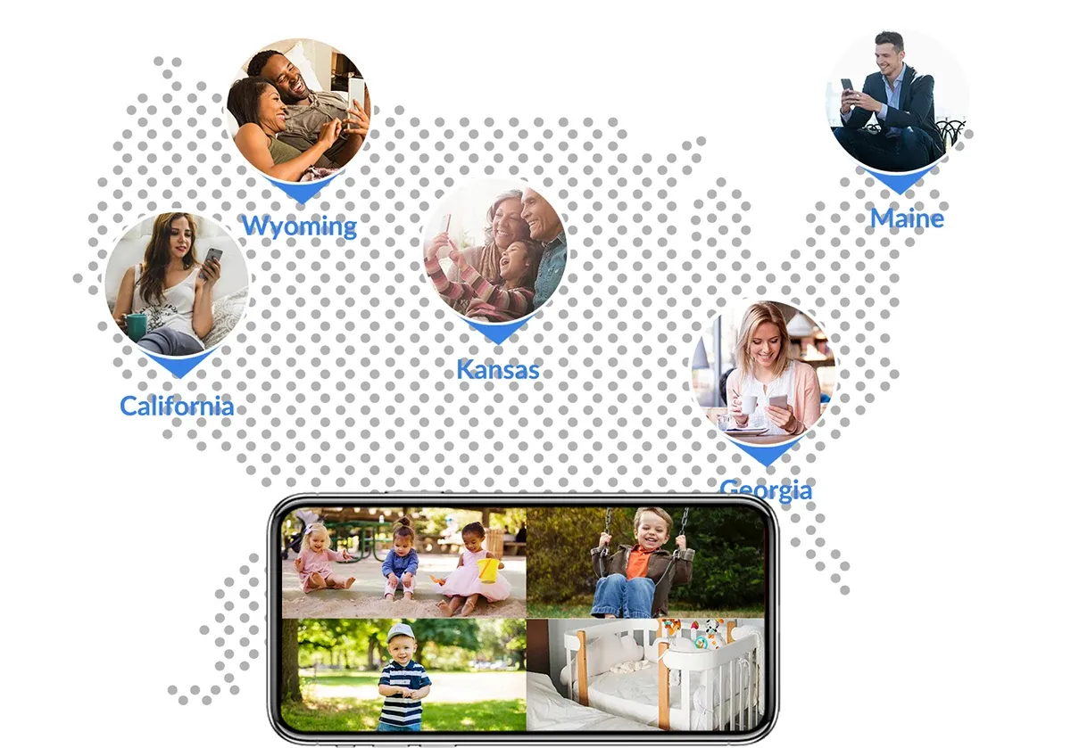 Visionnage en ligne multi-utilisateurs
