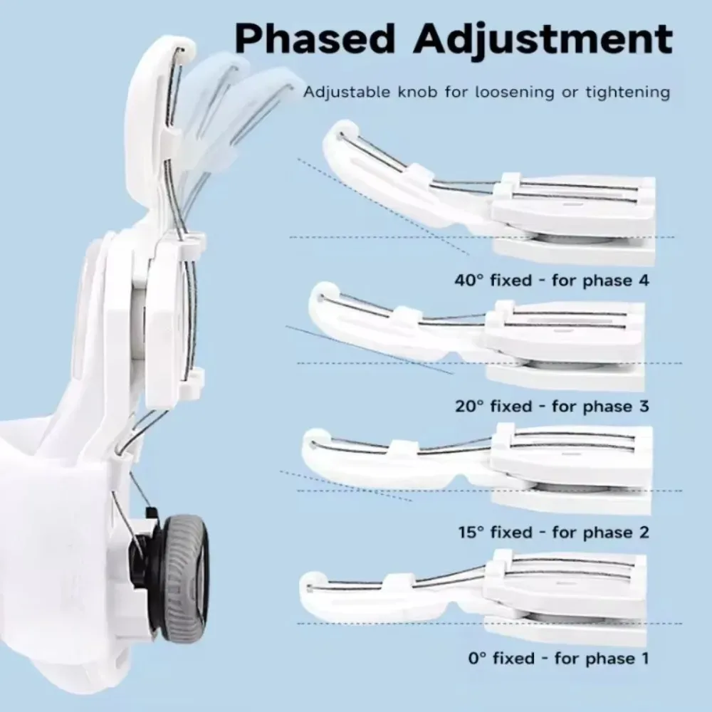 Correcteur d'hallux valgus, molette de réglage