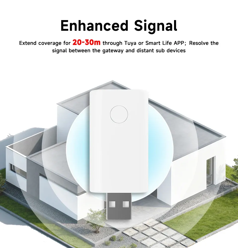 Répéteur de signal Tuya Mini ZigBee 3.0 - intégration