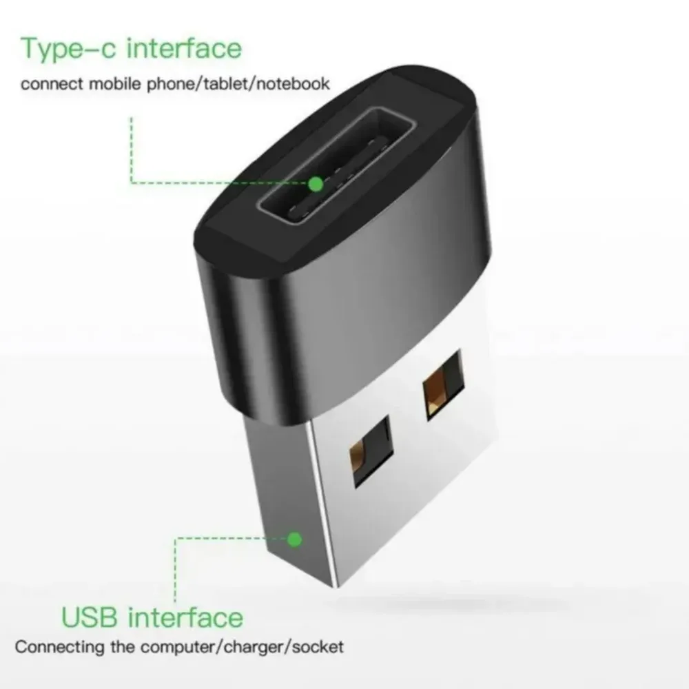 Adaptateur, présentation du produit