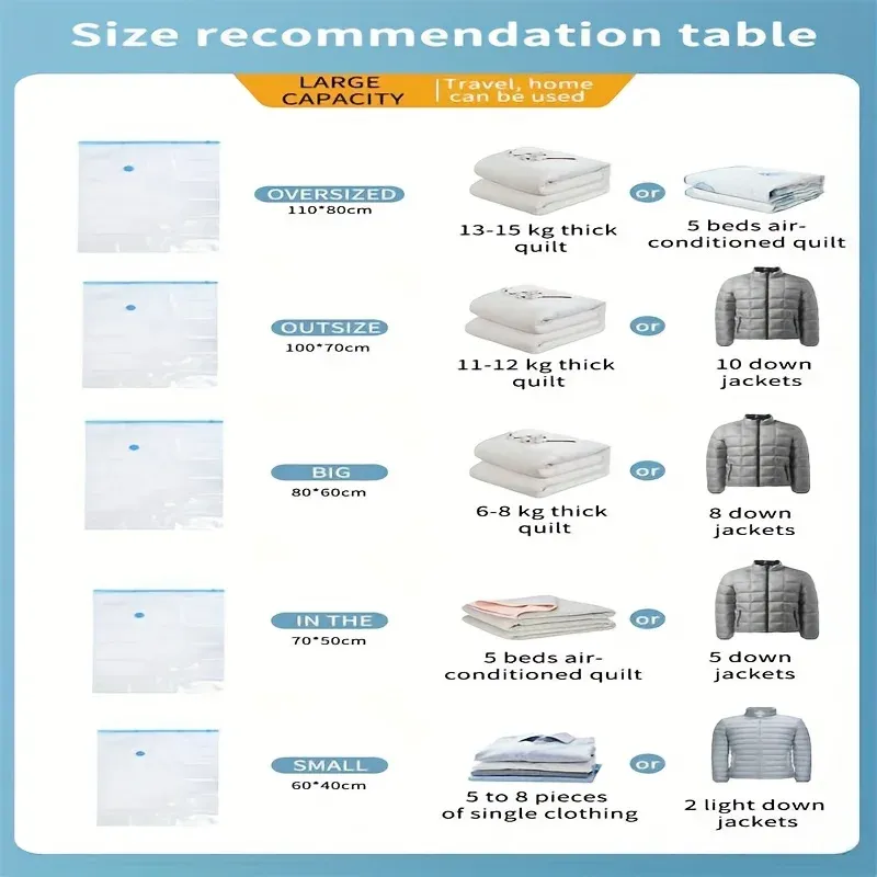 Sacs de rangement sous vide dans un intérieur moderne
