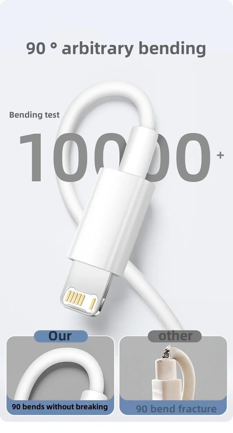 Chargeur rapide USB-C PD 35 W pour iPhone 11 à 15, Pro, Pro Max, Mini, Plus, XR et XS, avec câble de charge 6