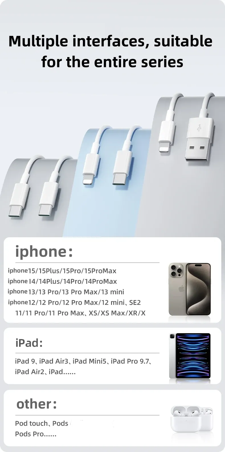 Câble de données USB Type-C