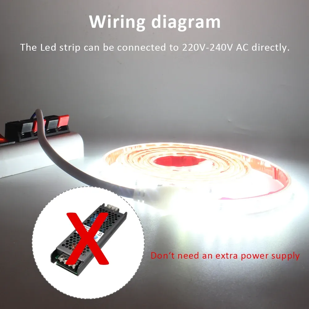 Ruban LED flexible pour projets d'aménagement