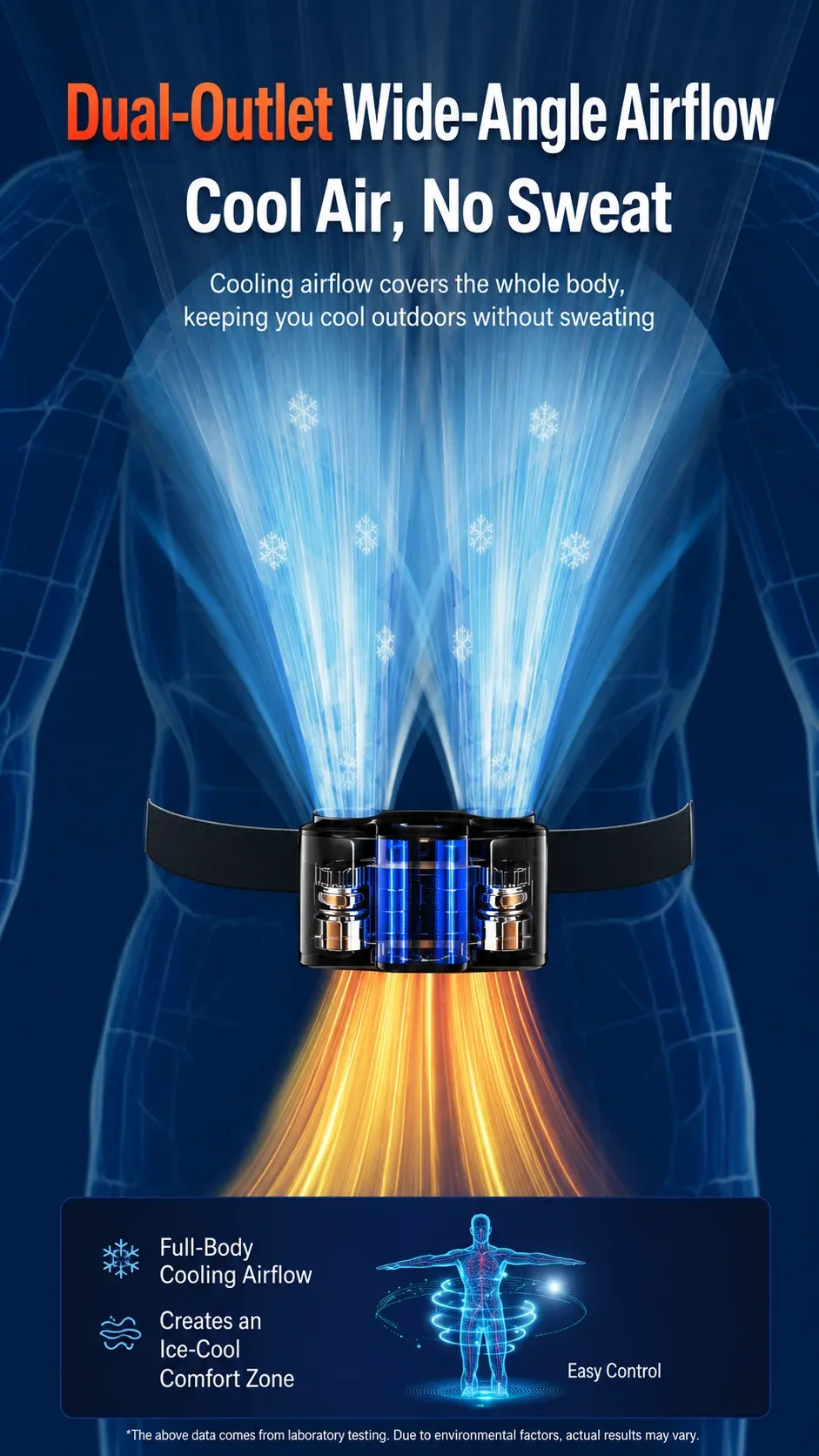 Ventilateur de cou portable, usage quotidien
