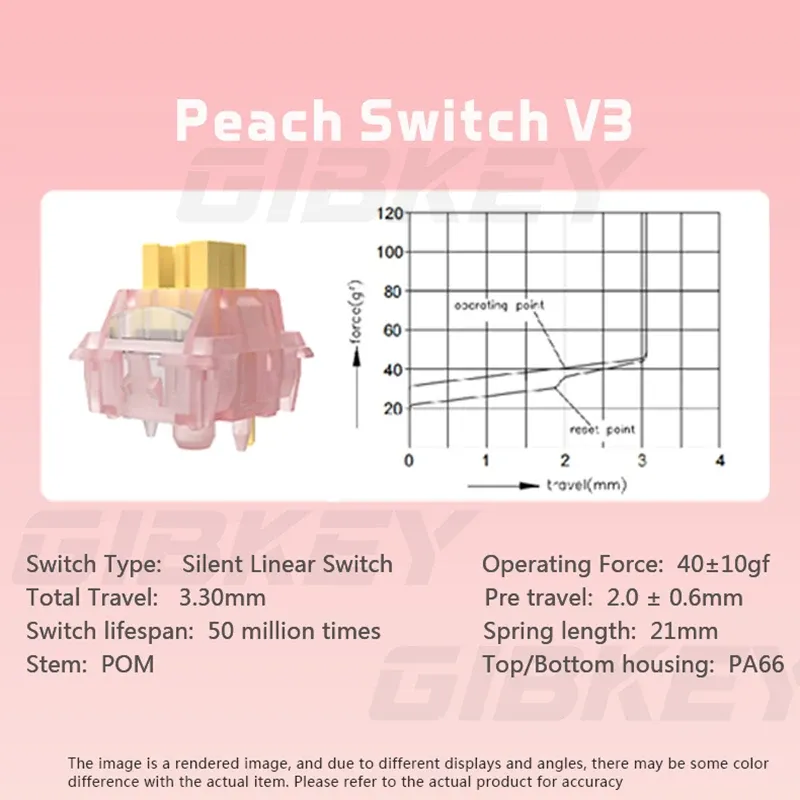 Interrupteurs Outemu Joli Silencieux Peach V3 pour clavier mécanique, linéaires, 5 broches, échange à chaud, pré-lubrifiés, PA66 POM 7