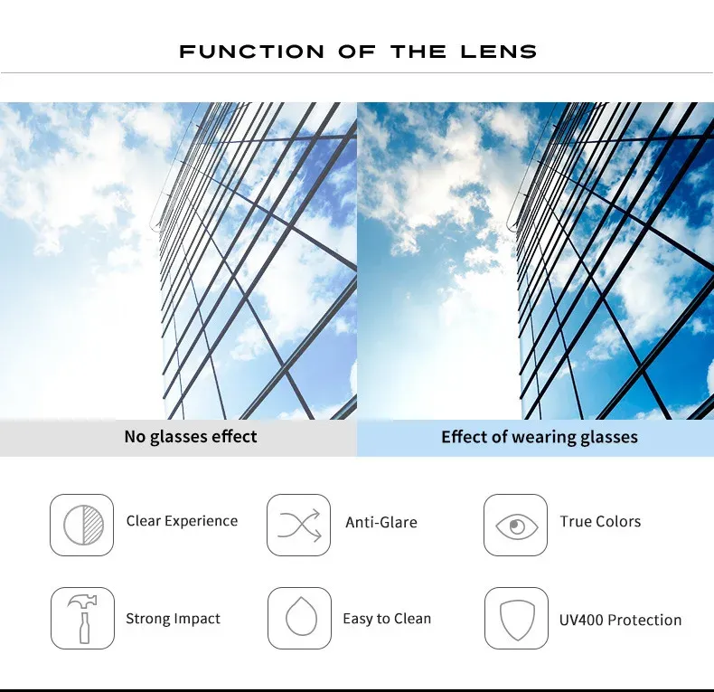 Lunettes de soleil rétro, profil