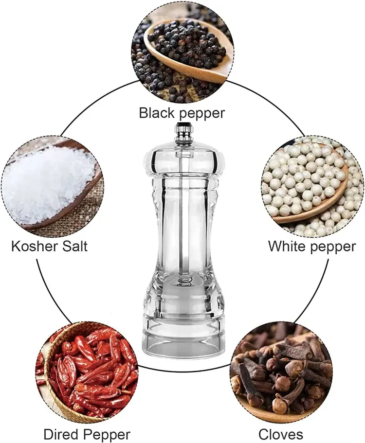 Moulin à poivre et sel LMETJMA détail