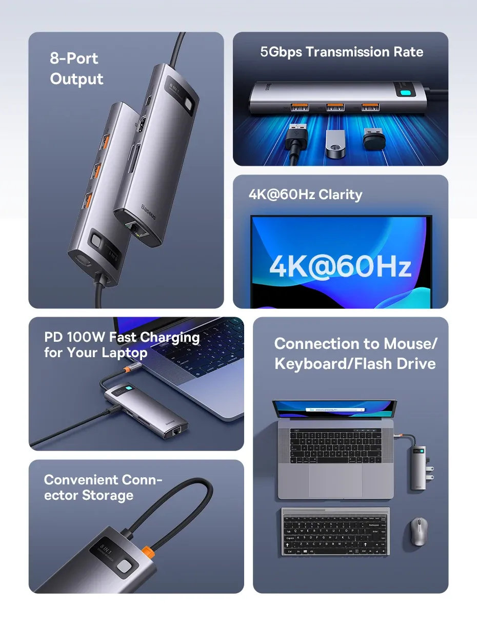 Hub USB-C Baseus en situation d'utilisation