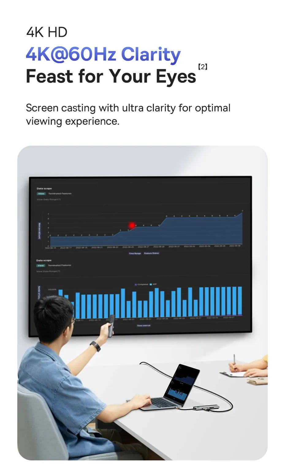 Qualité d'affichage 4K sur écran externe