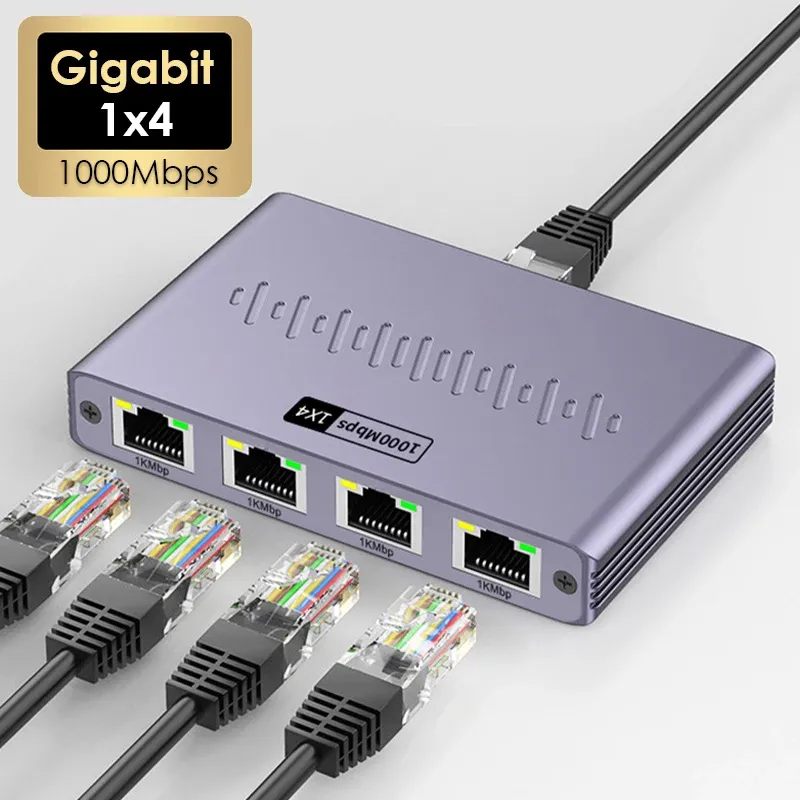 Vue d'ensemble du répartiteur Ethernet 1 vers 4