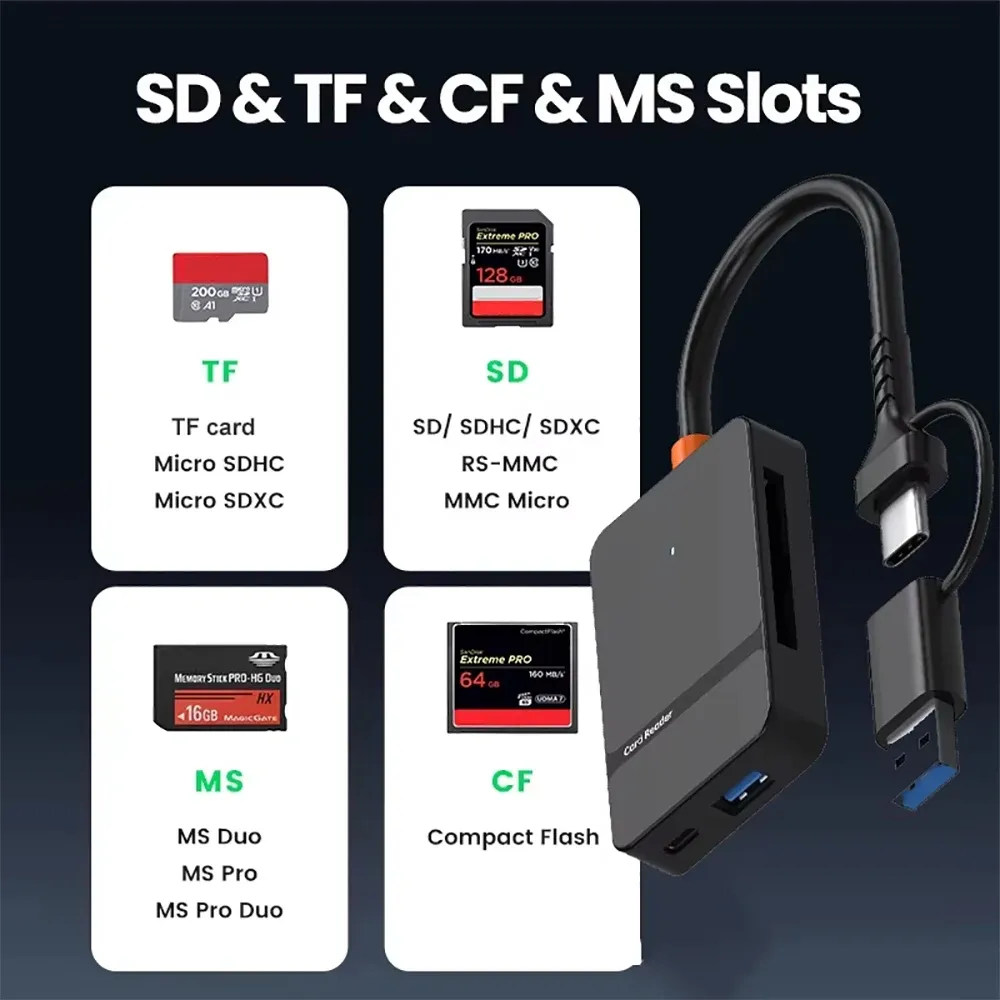 Lecteur de carte USB-C 8 en 1, lecteur multifonction compatible SD/TF/CF/MS, transfert de données jusqu'à 5 Gbps, adaptateur de carte flash 5
