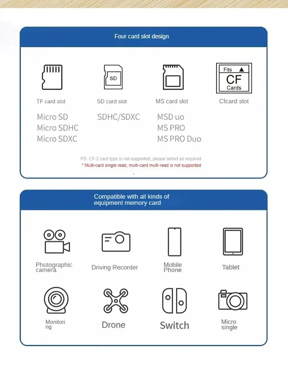 Lecteur de carte en situation d'utilisation