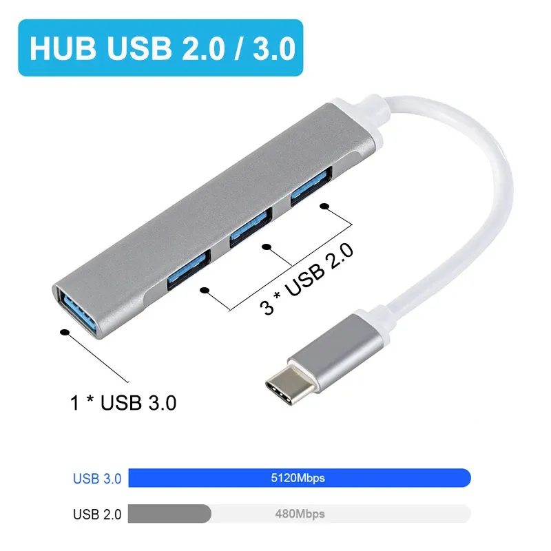 Hub USB-C 3.0 4 ports, adaptateur OTG multi-répartiteur pour MacBook Pro 13/15 et MacBook Air, Xiaomi, Lenovo et PC 3