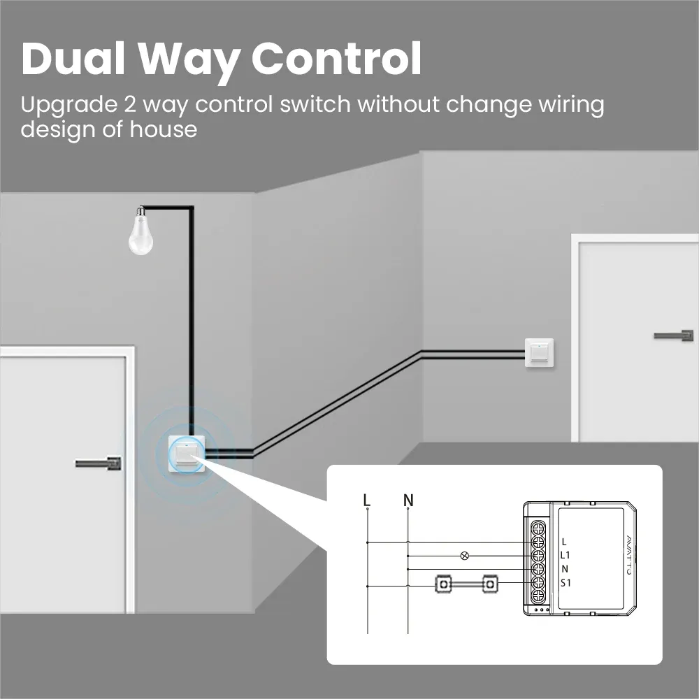AVATTO Interrupteur Intelligent WiFi 1/2/3/4 Voies, Module DIY de Commande d'Éclairage, Contrôle Bidirectionnel, Compatible Tuya, Alexa et Google Home 6