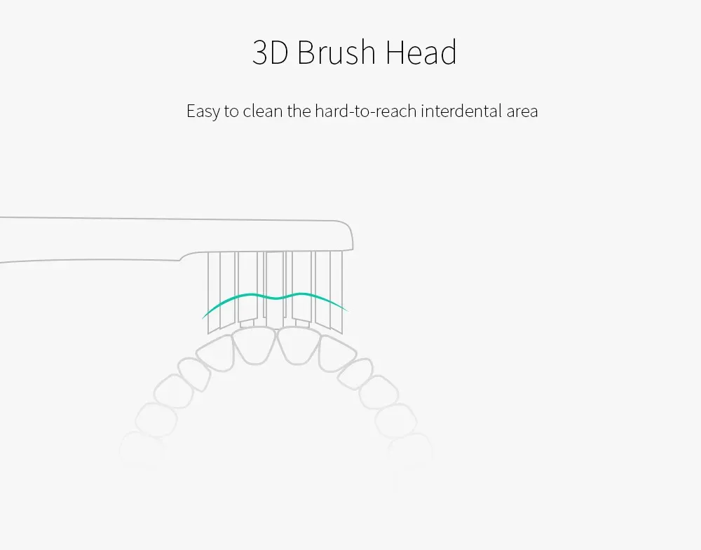 Brosse à dents SOOCAS X3 et têtes de rechange