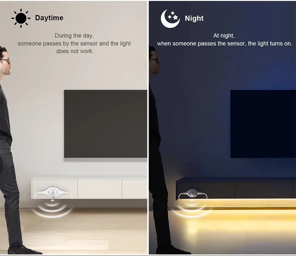 Ruban LED installé dans une cuisine