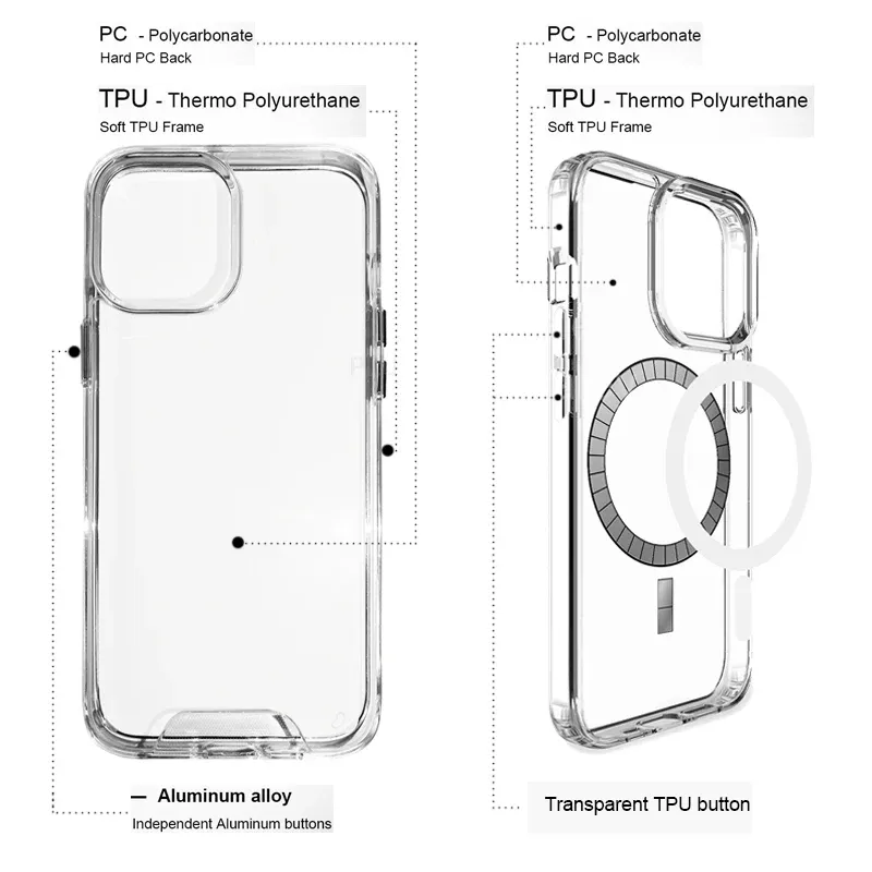 Coque transparente pour iPhone 18, 17, 16 Pro Max, Air, Duo, 15, 14, 13 Pro Max, compatible MagSafe, pour iPhone 16, 15 Plus, coque transparente de luxe 6