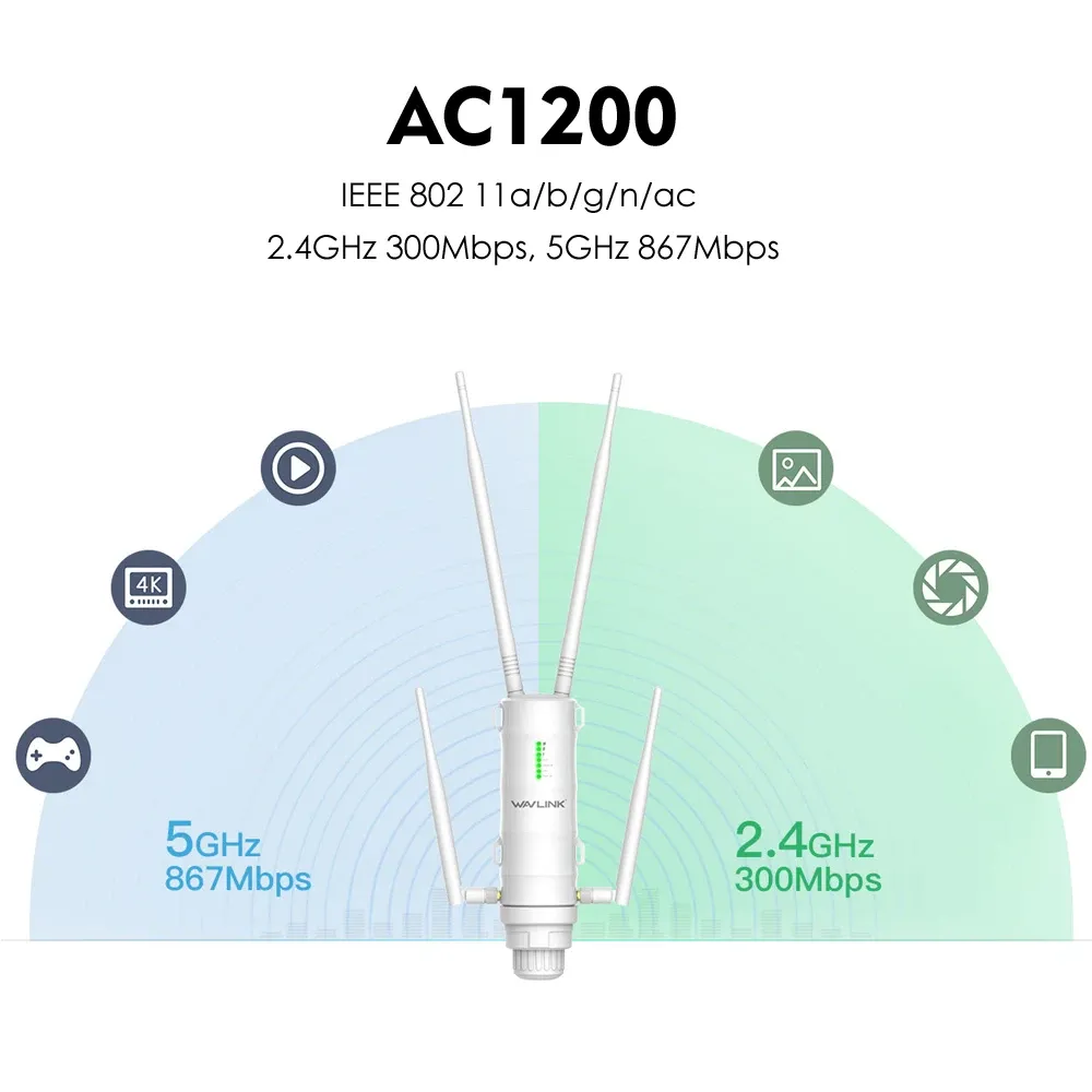 AERIAL HD4 et ses antennes