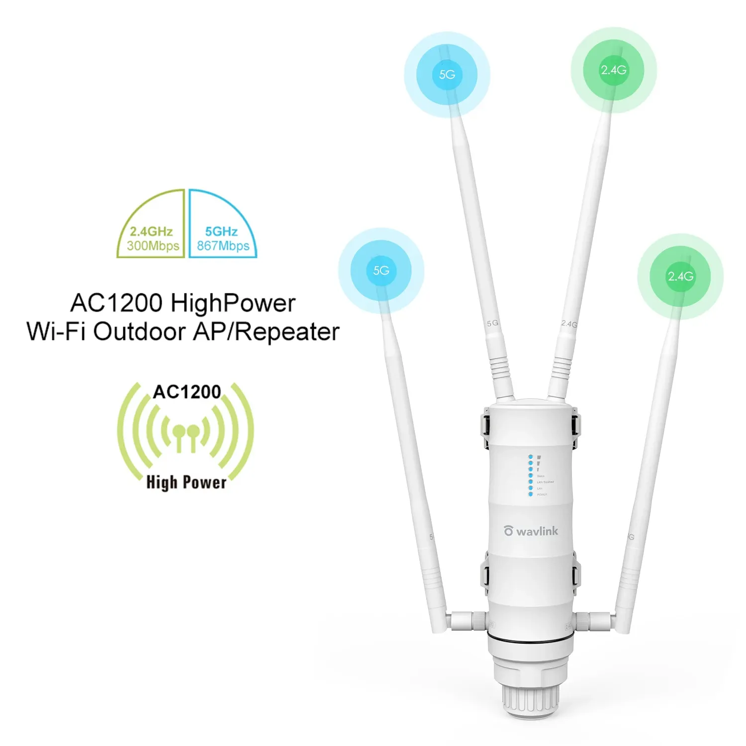 Répéteur Wi-Fi extérieur sans fil haute puissance Wavlink AC1200/600/300, double bande 2,4 GHz + 5 GHz, mode point d'accès/routeur, alimentation PoE, extension de portée 7