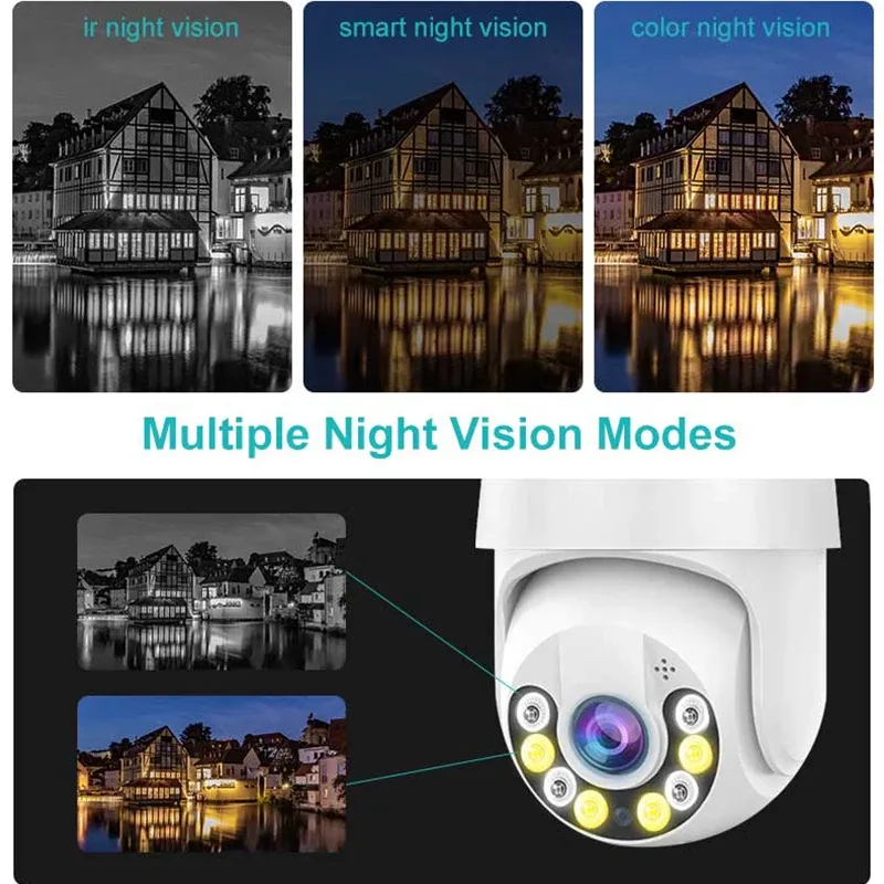 Vision nocturne en couleur avec éclairage intégré