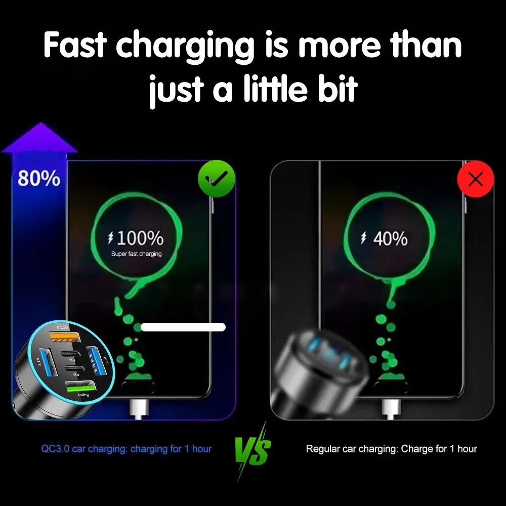 Chargeur de voiture installé dans l'habitacle