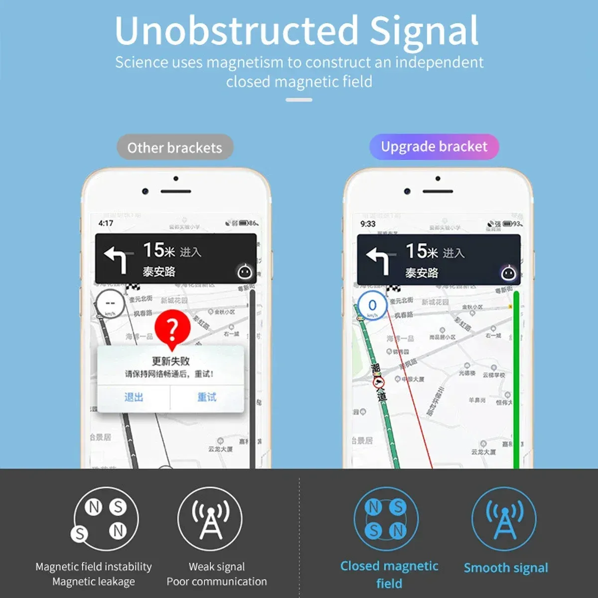 Support de téléphone magnétique pour voiture, maintien du smartphone