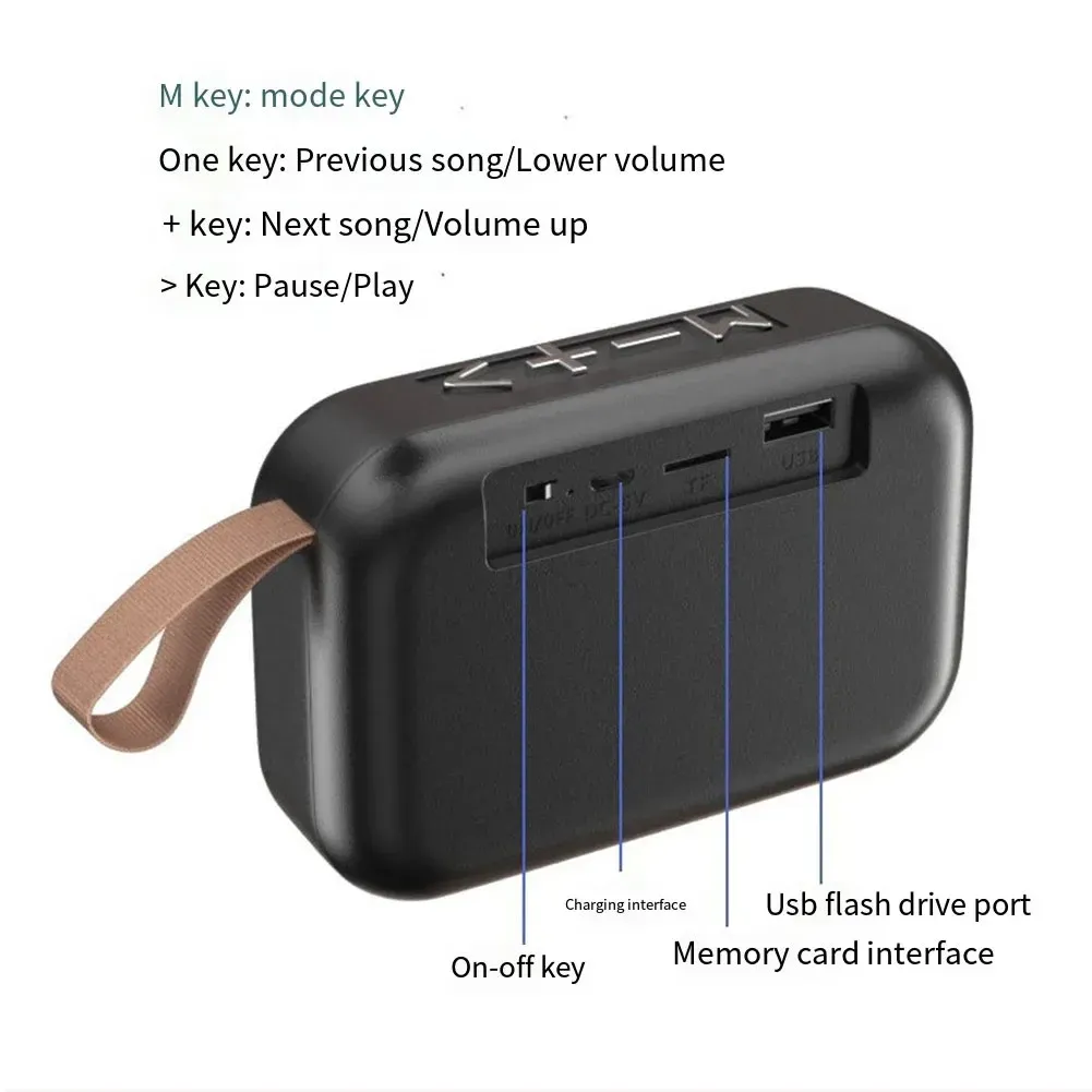 Enceinte Bluetooth 5.0 portable d'extérieur Mini Oxford, son stéréo 3D Hi-Fi 5