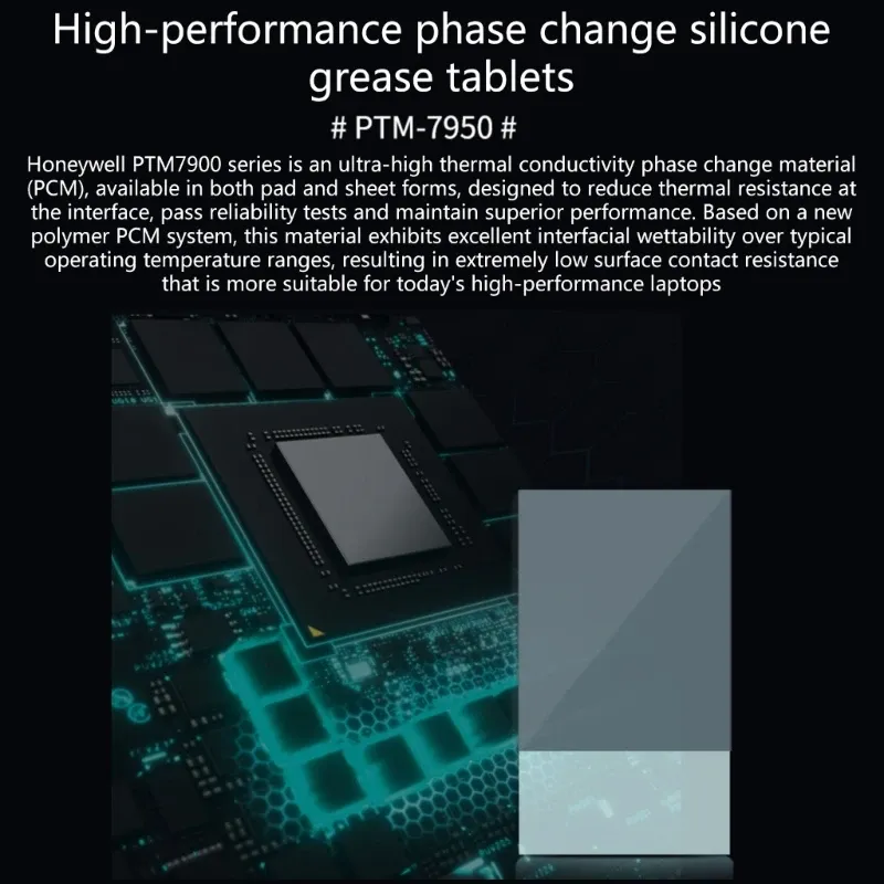 Honeywell PTM7950, vue de présentation du produit