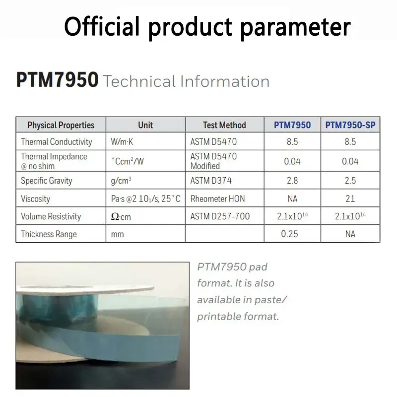 Honeywell PTM7950, vue rapprochée