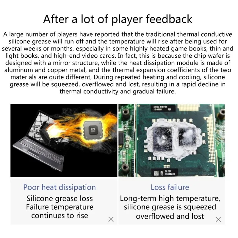 Honeywell PTM7950, conditionnement