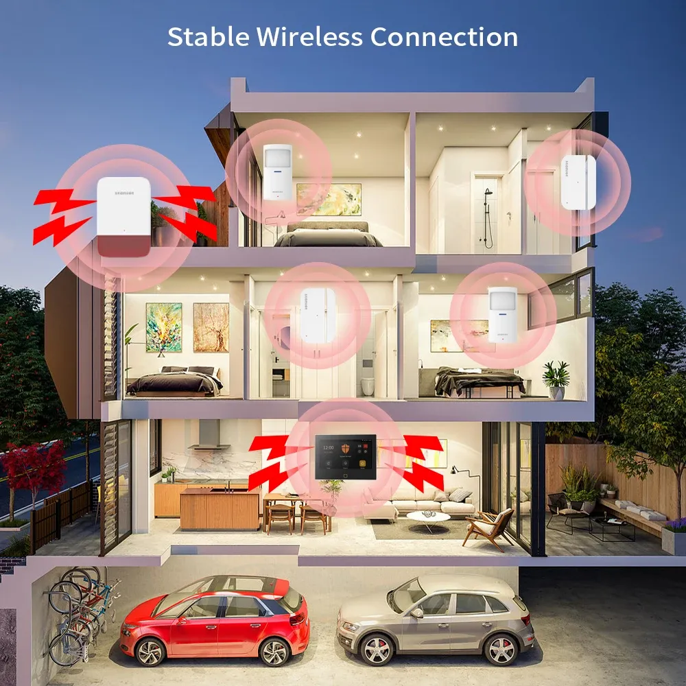 Système d'alarme de sécurité Staniot LoRa 7 pouces, WiFi et 4G, compatible Tuya, kit anti-intrusion, portée de transmission 500 m, sirène intégrée 3